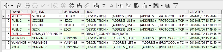 图片[1]-Oracle 数据库中查询、创建、使用和删除 DB Link（数据库链接）的方法-十一张