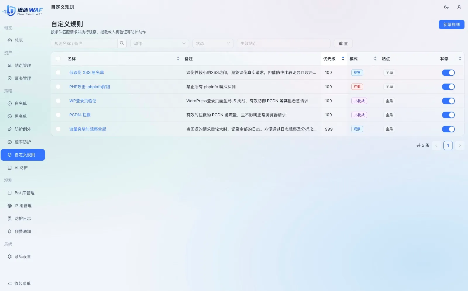 图片[2]-流盾 WAF | 面向网站与 Web 应用的智能流量防护系统-十一张
