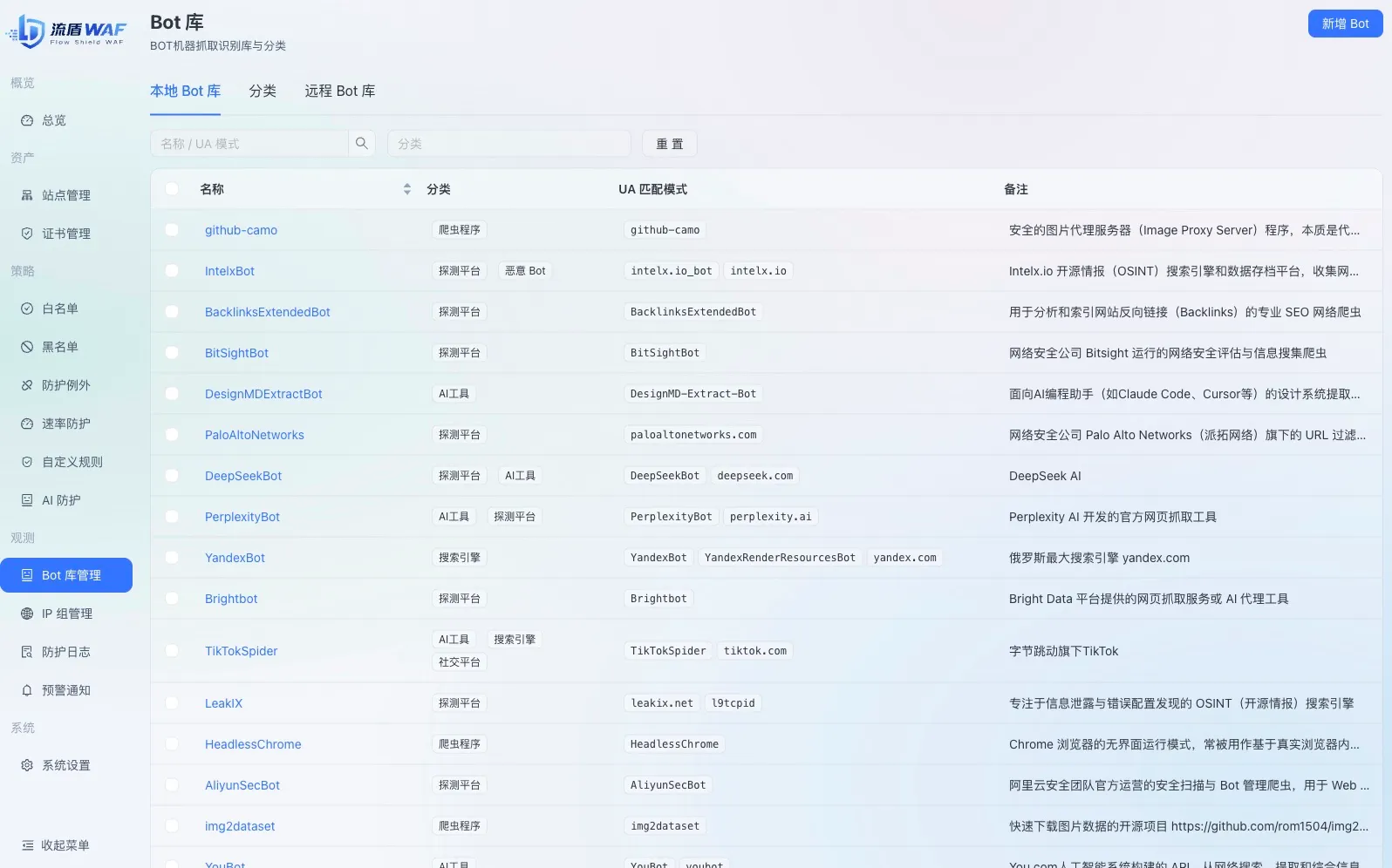 图片[5]-流盾 WAF | 面向网站与 Web 应用的智能流量防护系统-十一张