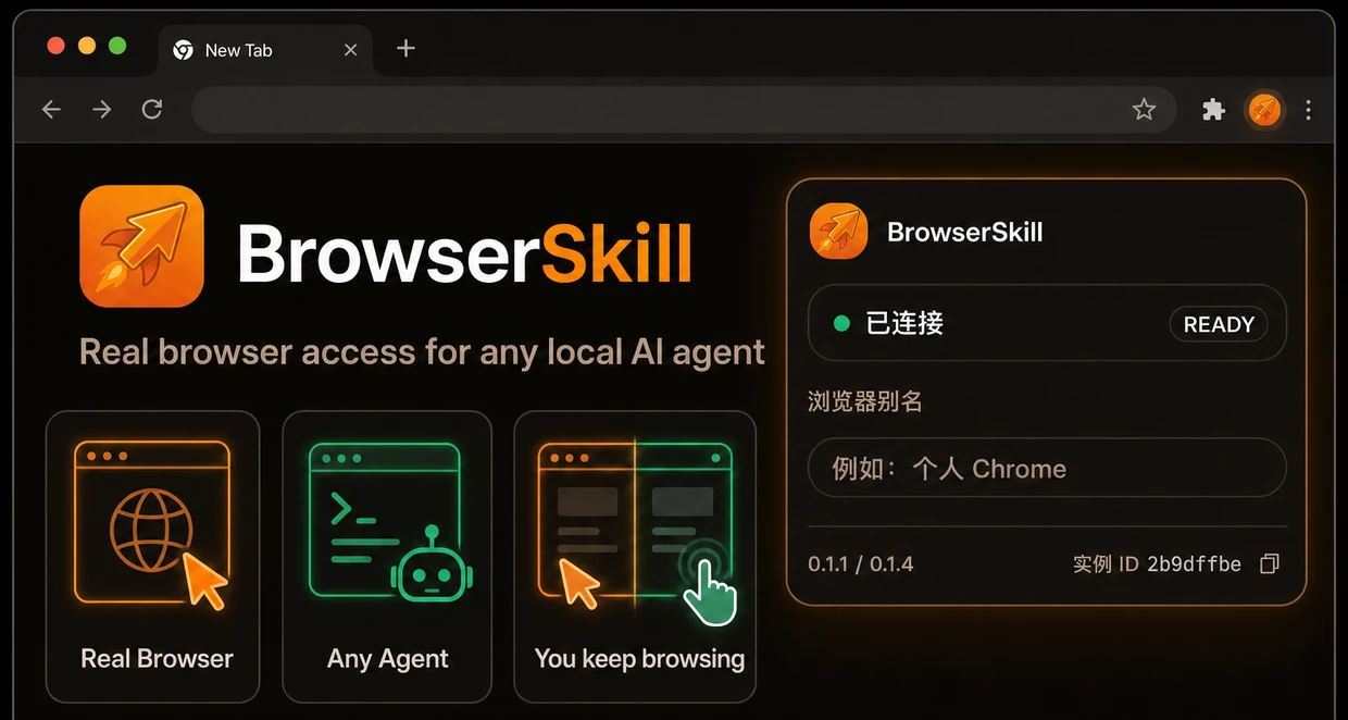 图片[1]-BrowserSkill | 腾讯开源全新浏览器自动化工具-十一张