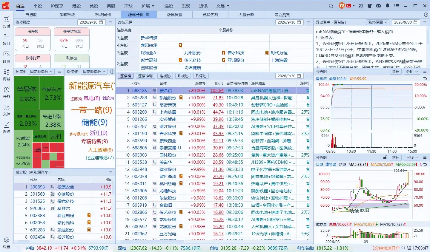 图片[3]-同花顺远航版 v15.0.1.33 官方版-十一张