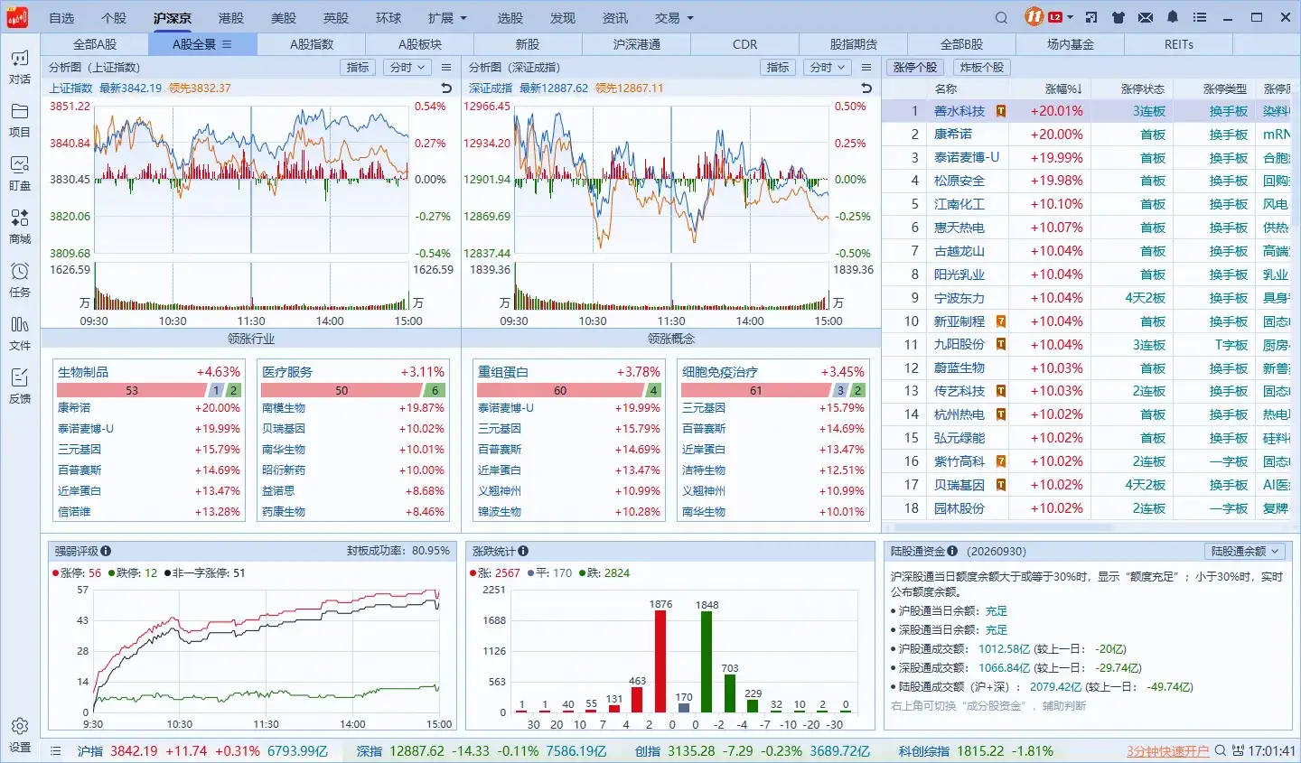 图片[2]-同花顺远航版 v15.0.1.33 官方版-十一张